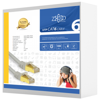 ZED electronic Mrežni FTP...