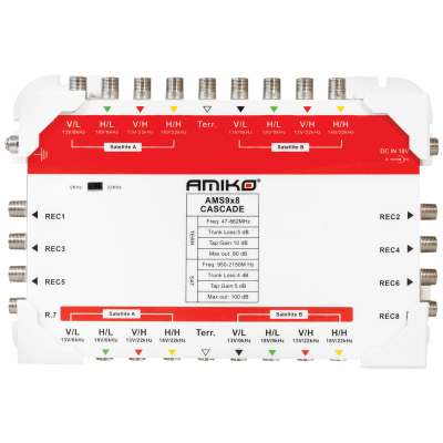 Amiko Multiswitch 9/8 sa...