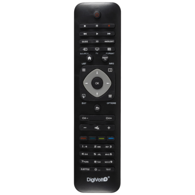 home Daljinski upravljač za...