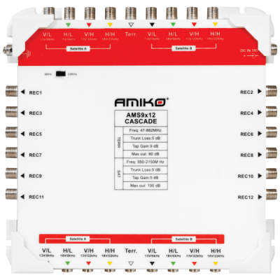 Amiko Multiswitch 9/12 sa...